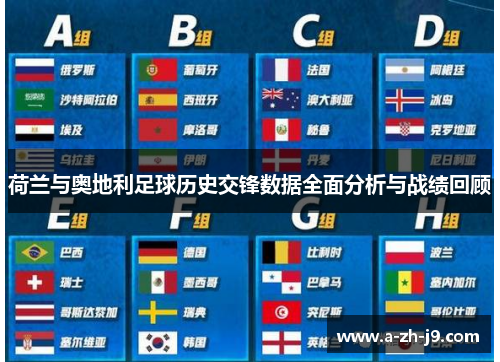 荷兰与奥地利足球历史交锋数据全面分析与战绩回顾