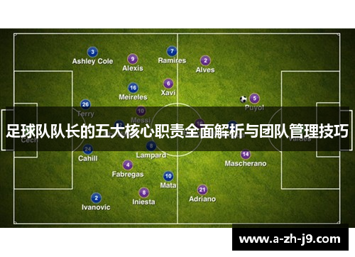 足球队队长的五大核心职责全面解析与团队管理技巧 足球队队长的五大核心职责全面解析与团队管理技巧