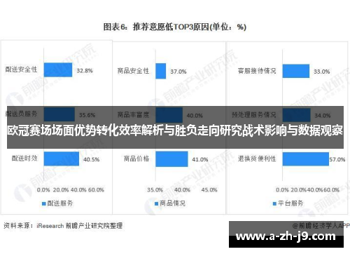 欧冠赛场场面优势转化效率解析与胜负走向研究战术影响与数据观察