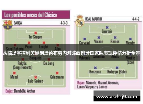 从临场掌控到关键创造德布劳内对阵西班牙国家队表现评估分析全景