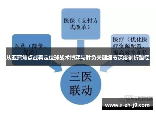 从亚冠焦点战看定位球战术博弈与胜负关键细节深度剖析路径